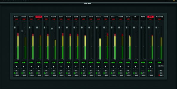 View Article & Photos >>