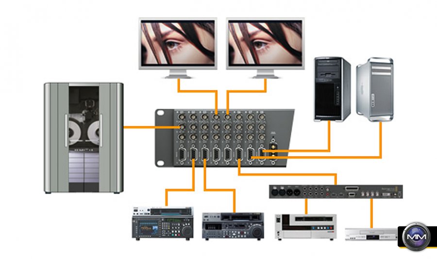 videohub 72 videohub 72